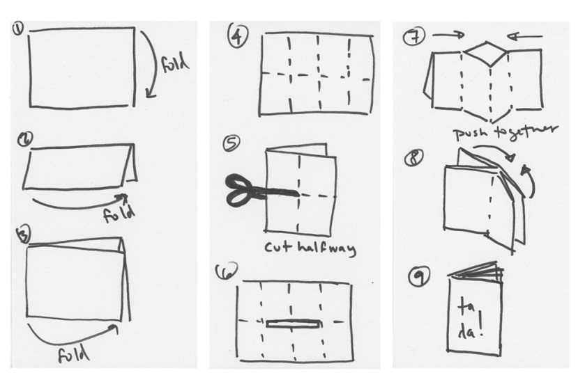 Visual guide to folding a zine - our craft booklet. involves folding the paper into eighths, cutting a slit along the middle four sections, and folding it into the booklet.