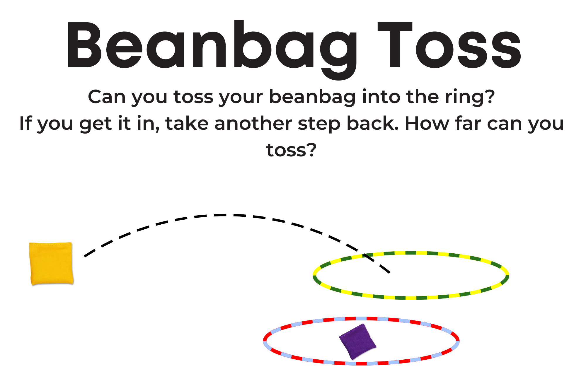 Beanbag Toss (with hula hoops) station sign: Can you toss your beanbag into the ring? If you get it in, take another step back. How far can you toss?